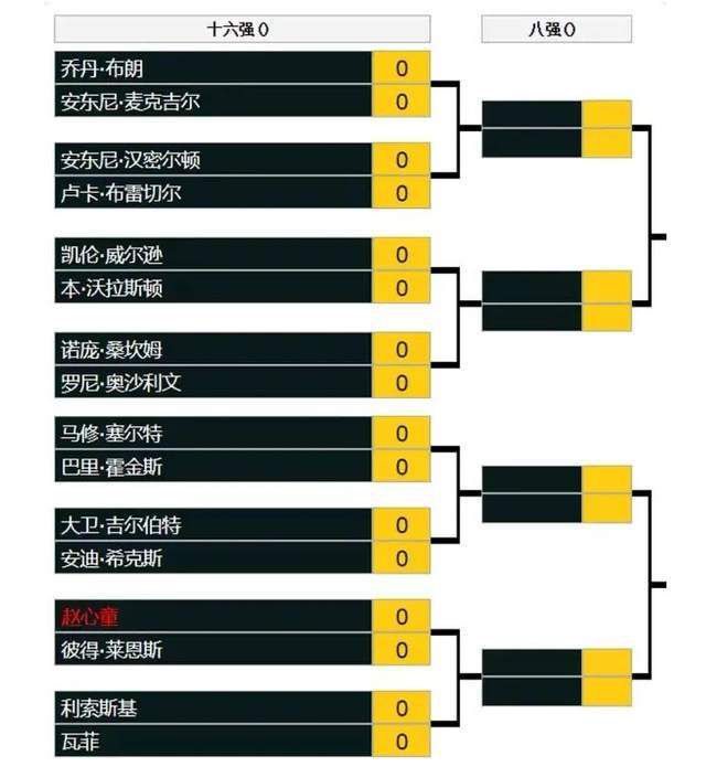 上海申花公告：上海申花足球俱乐部与俄罗斯籍教练莱昂尼德·斯卢茨基（Leonid Slutsky）完成签约，自2024年1月1日起，斯卢茨基正式出任上海申花足球队主教练。